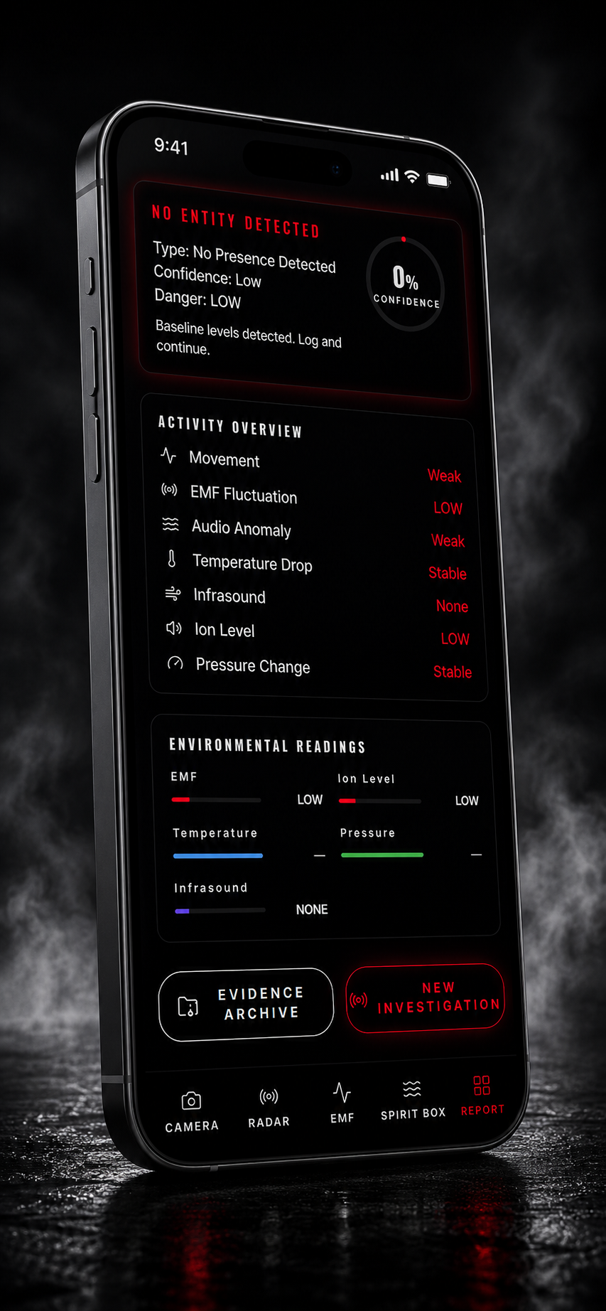 Investigation report screen with activity overview and environmental readings